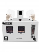 使用熱解吸技術的四種類型是什么？
